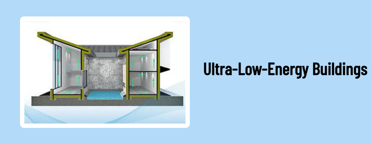 Ultra-Low-Energy Buildings energy-saving rotary heat exchanger heat recovery  AI, machine vision,  the Internet of Things (IoT)