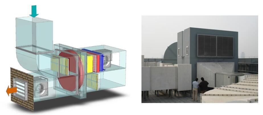 rotary heat exchanger application 2