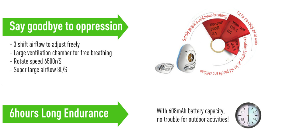 anti haze mask function