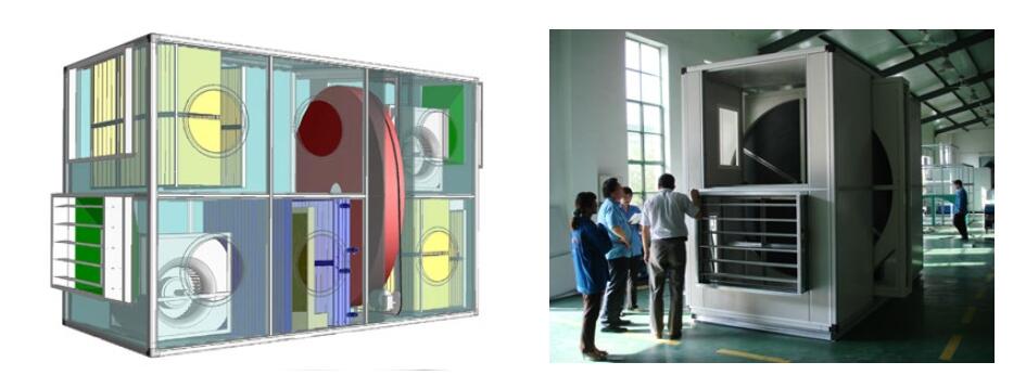 applicazione scambiatore di calore rotativo