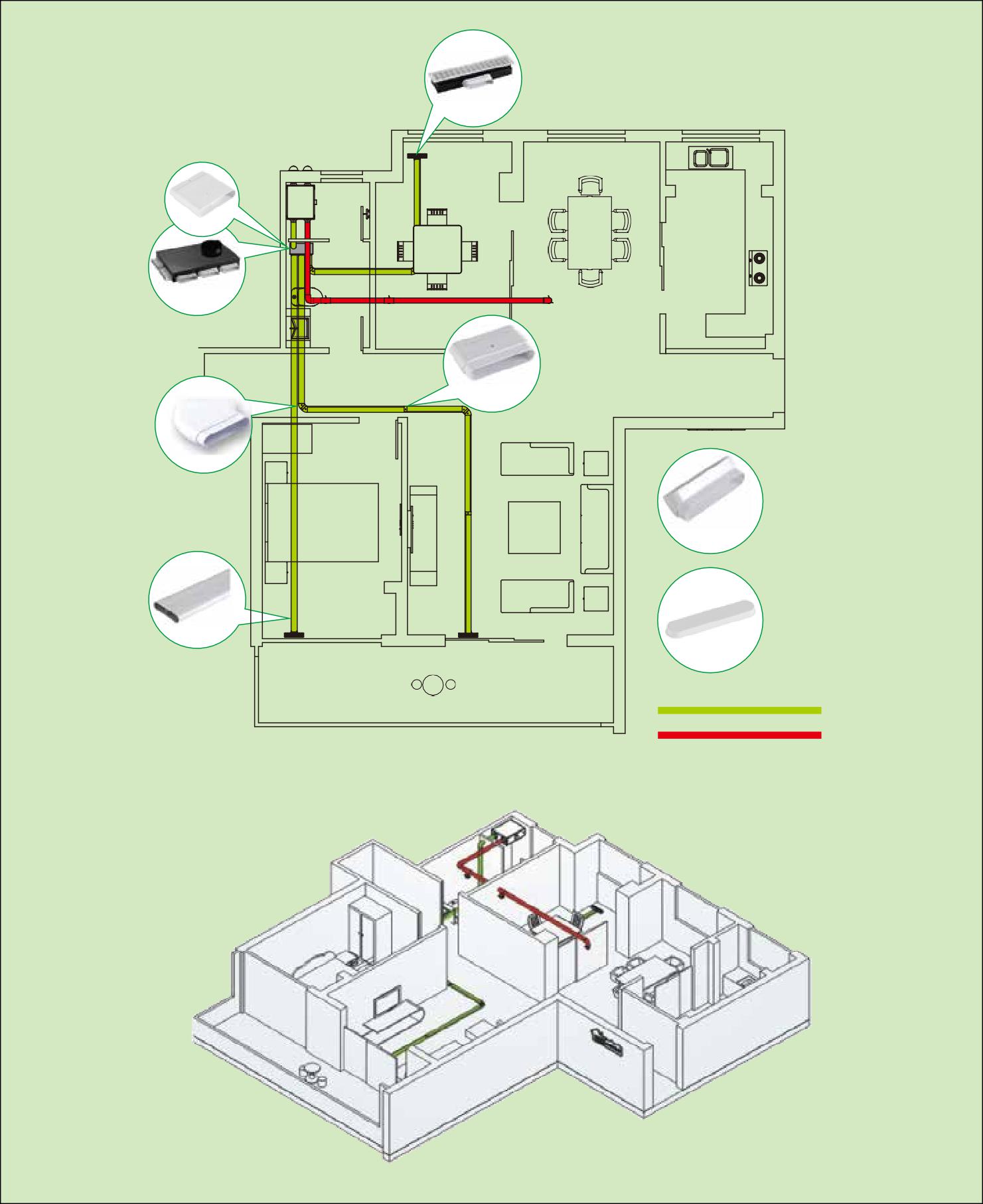 Diagram for flatt ventilasjonssystem