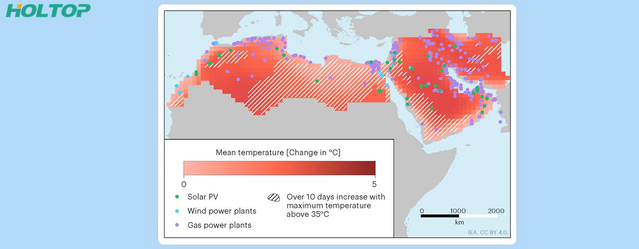 Resiliência climática Oriente Médio Norte da África Mudança climática MENA Agência Internacional de Energia tecnologias de energia renovável