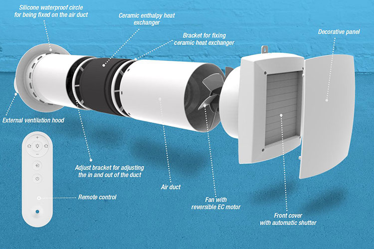 structar erv eco pair