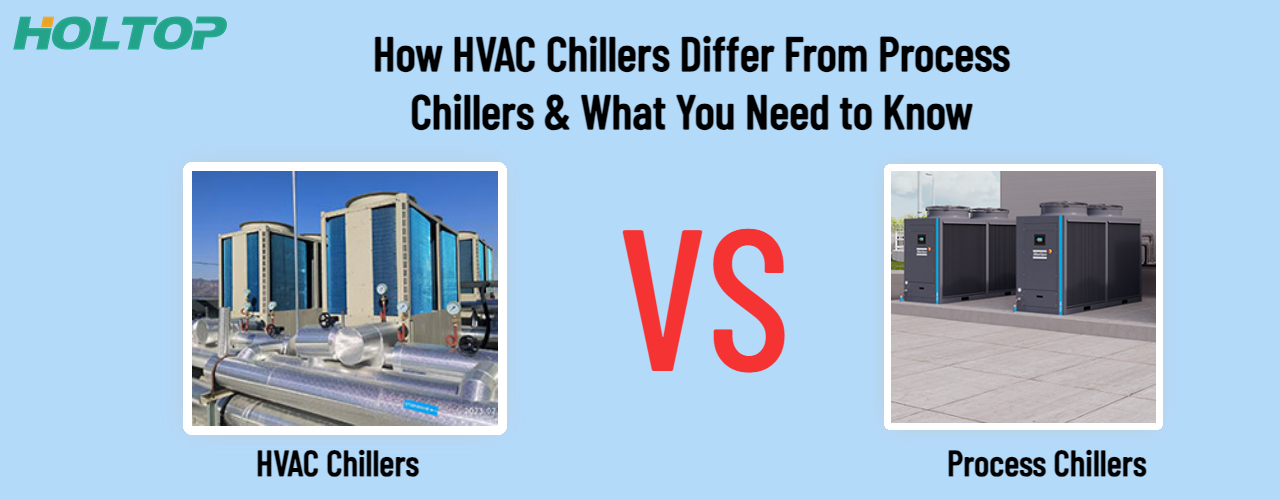 HVAC-Kältemaschinen Prozesskühler HVAC Heizung, Lüftung und Klimaanlage Klimatisierung