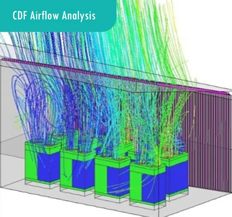 การวิเคราะห์การไหลของอากาศ CDF