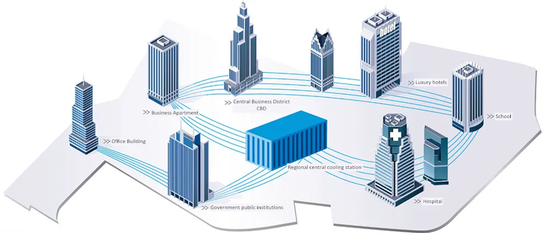 Centralized Cooling System (1)