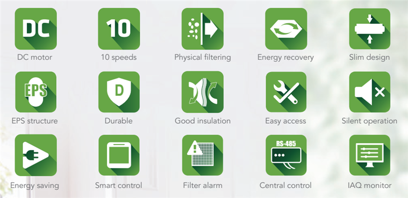 ECO SMART PRO features