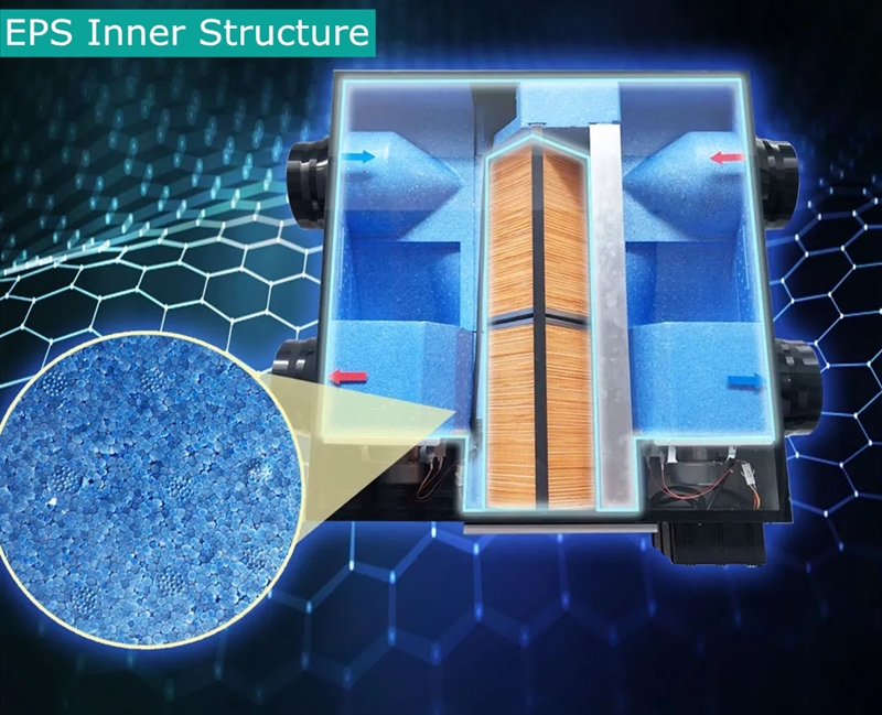 EPS Inner Structure