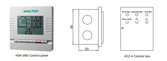 Floor ERV controller