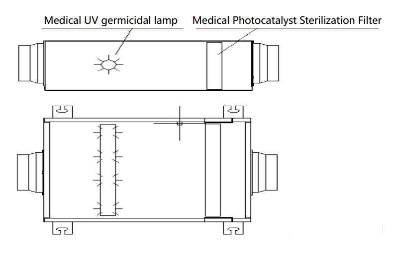 Fresh air sterilization box