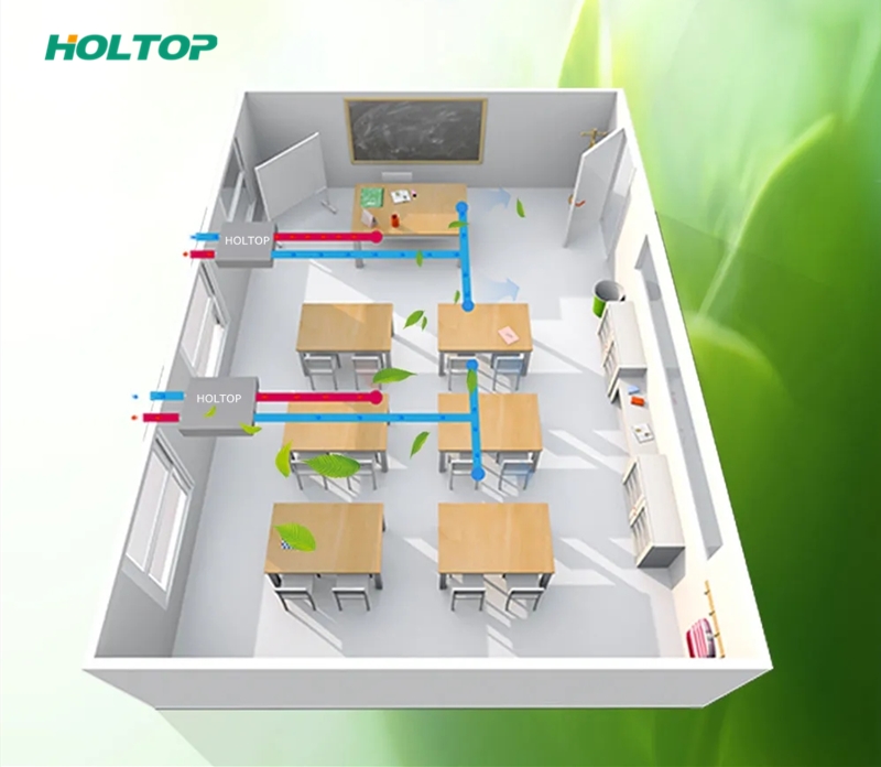 https://www.holtop.com/2020-new-design-ervq-series-energy-recovery-ventilators.html