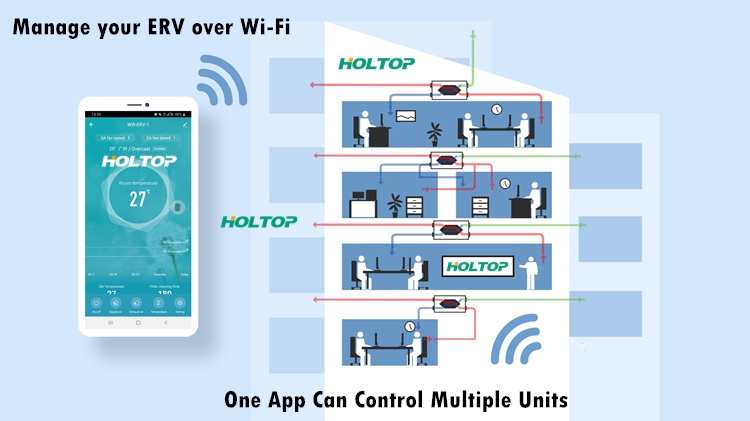 ERV WiFi را مدیریت کنید