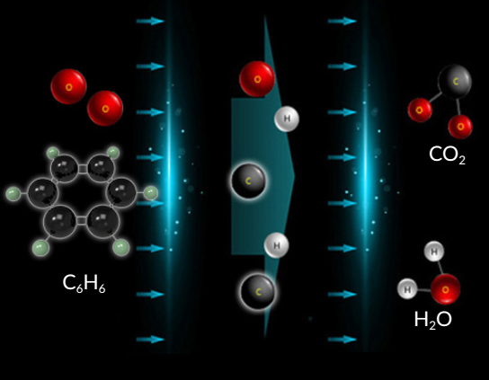 Molecular Breaking Technology 2