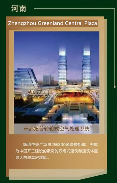 Zhengzhou Greenland Central Plaza