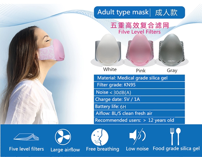 volwasse masker