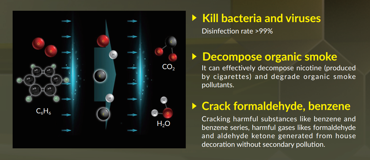 bahin sa air disinfection