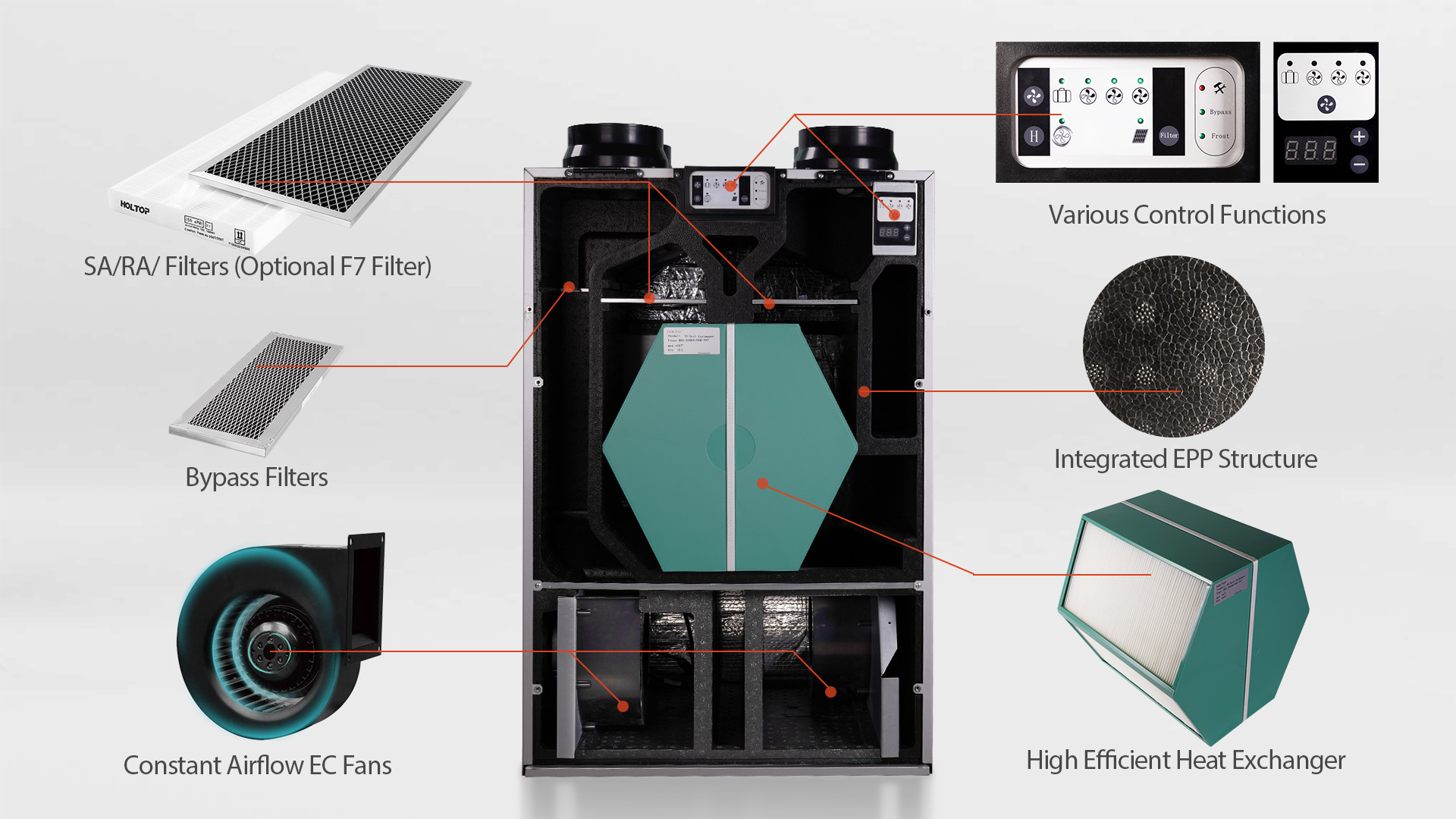 ventilator pemulihan haba padat (10)