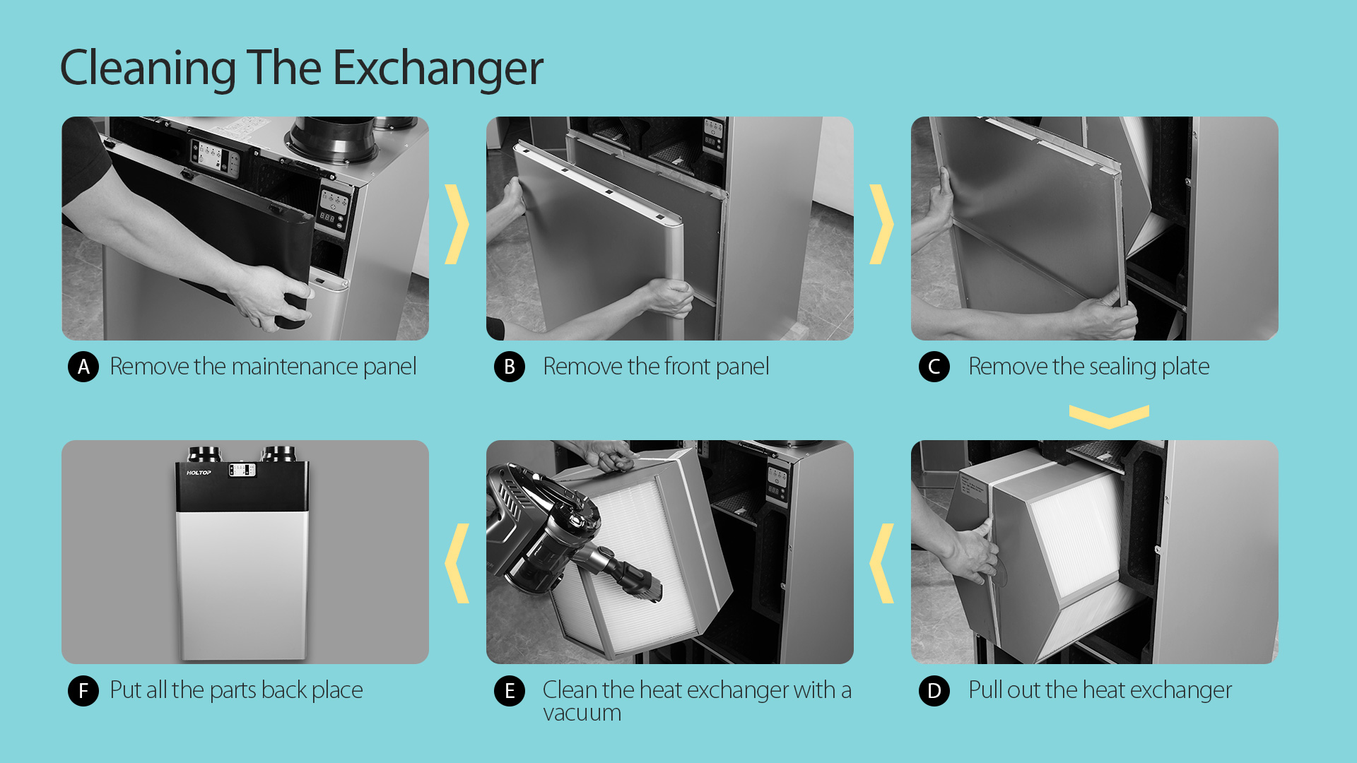 compact heat recovery ventilator (8)