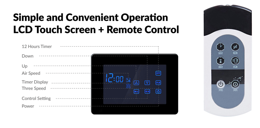 controller of disinfection