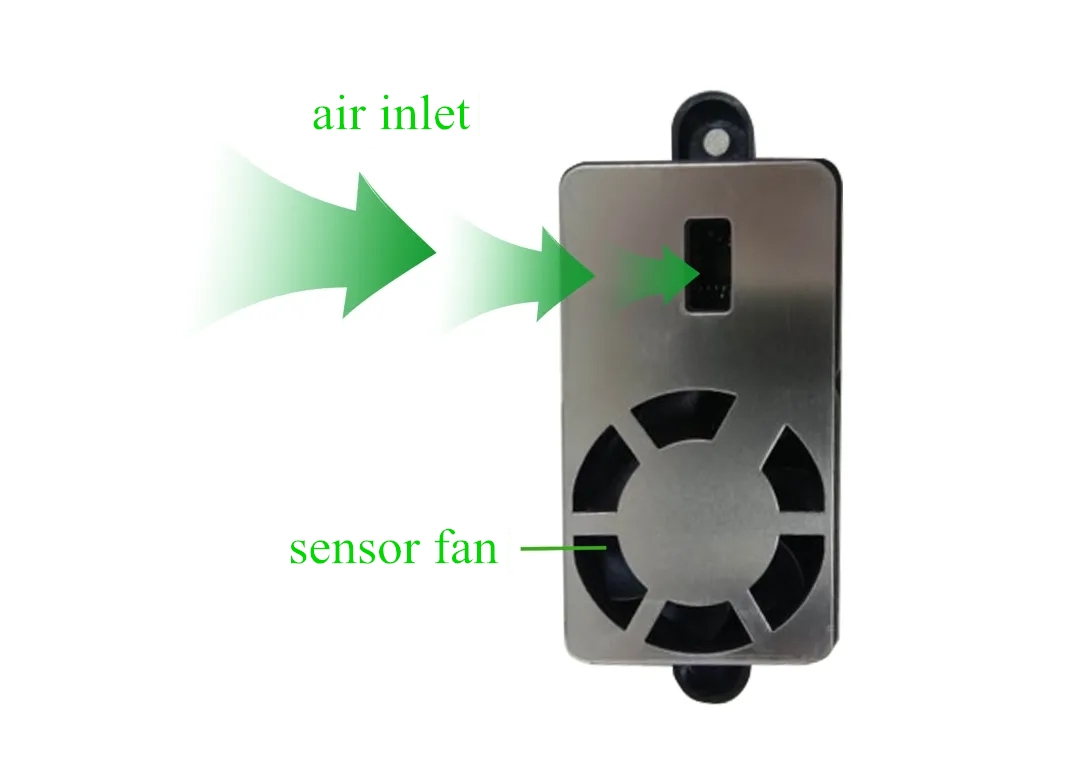 high-sensitivity sensor fan.webp