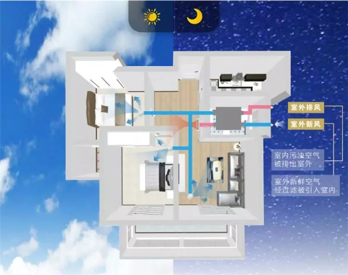 hrv shigarwa case05