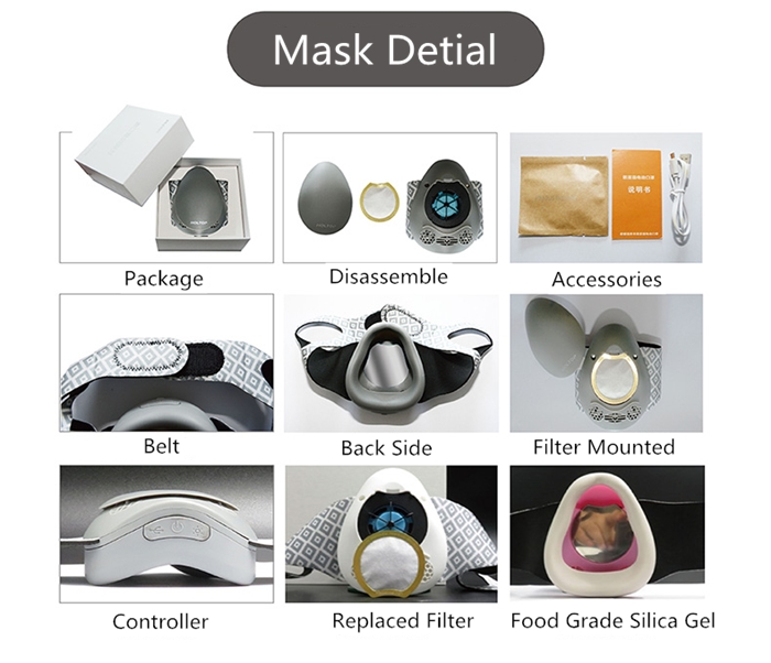 masker detail