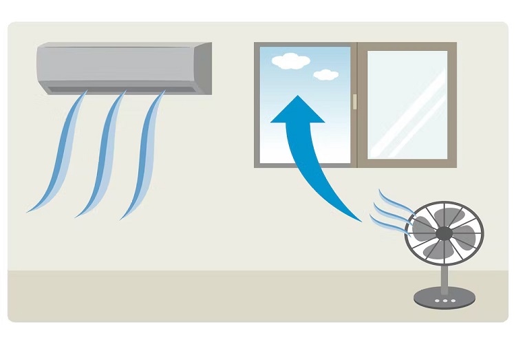 ventilatie