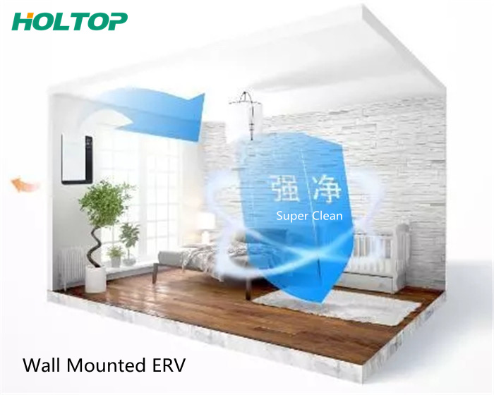 wall mounted erv