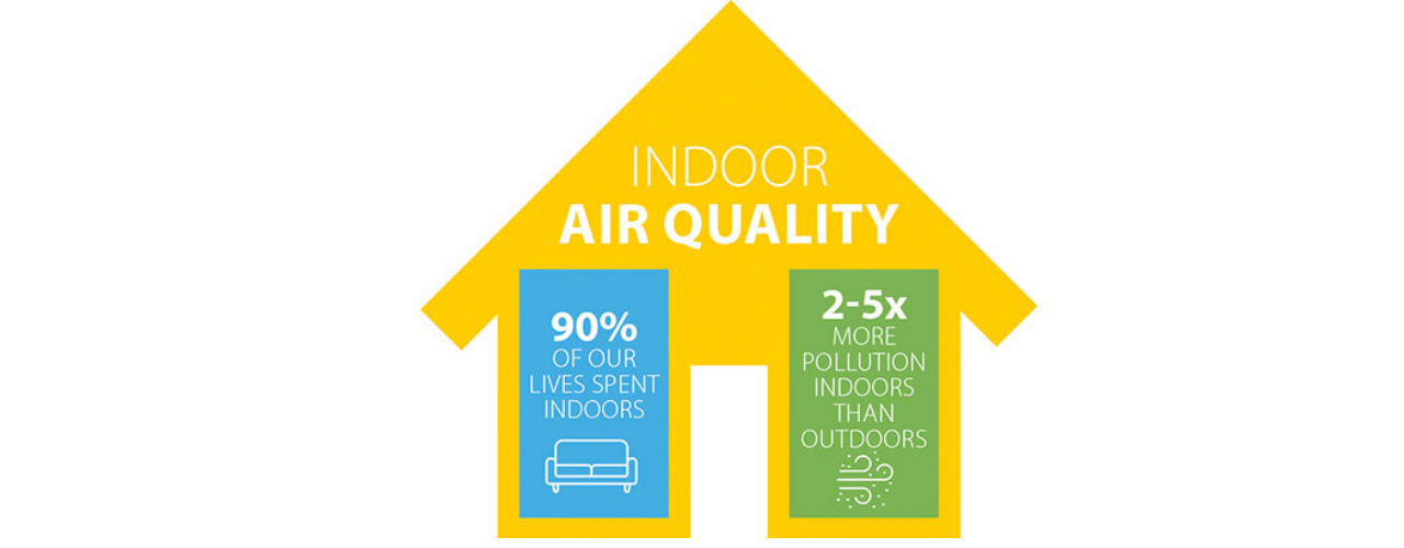 ASHRAE calidad del aire interior saludable IAQ HVAC COVID-19 pandemia